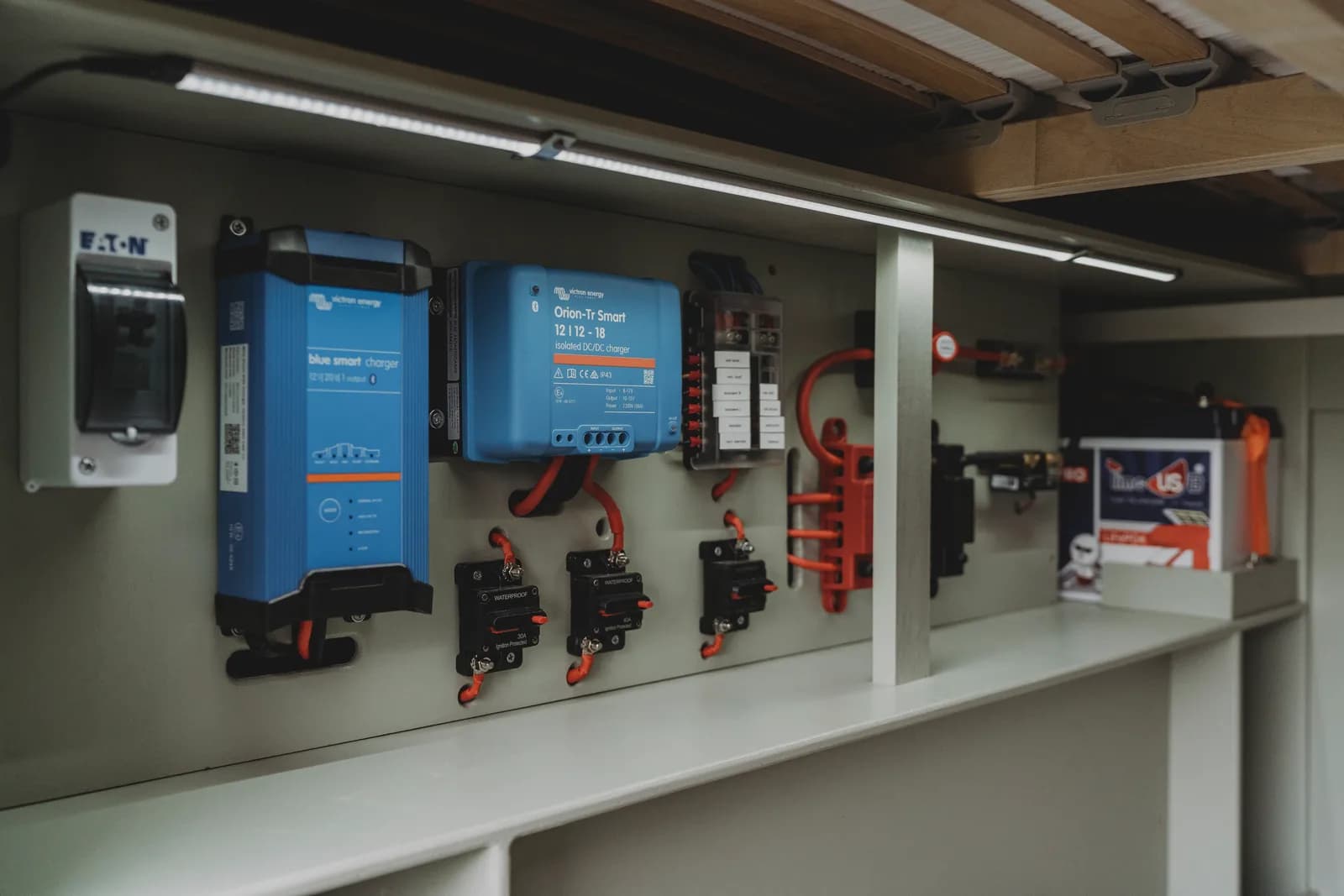 Professionele bekabeling off-grid elektrisch systeem camper